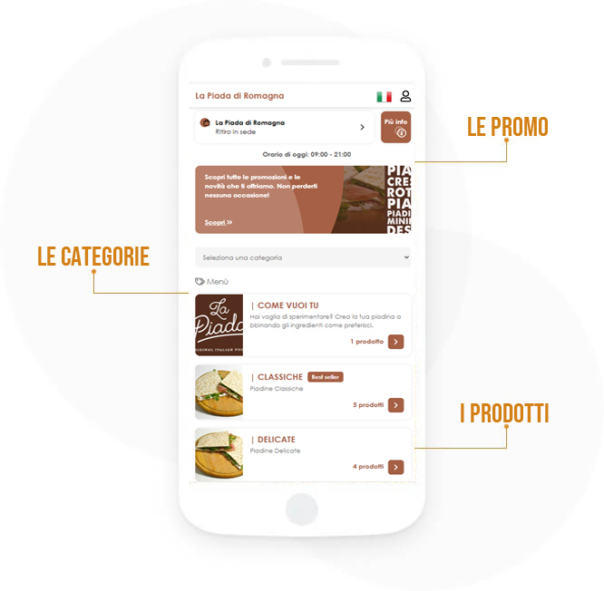 Aggiungi il Servizio di Ordinazione e Prenotazione Online, Facile e Veloce.